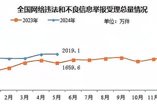 雷竞技网页版首页截图4